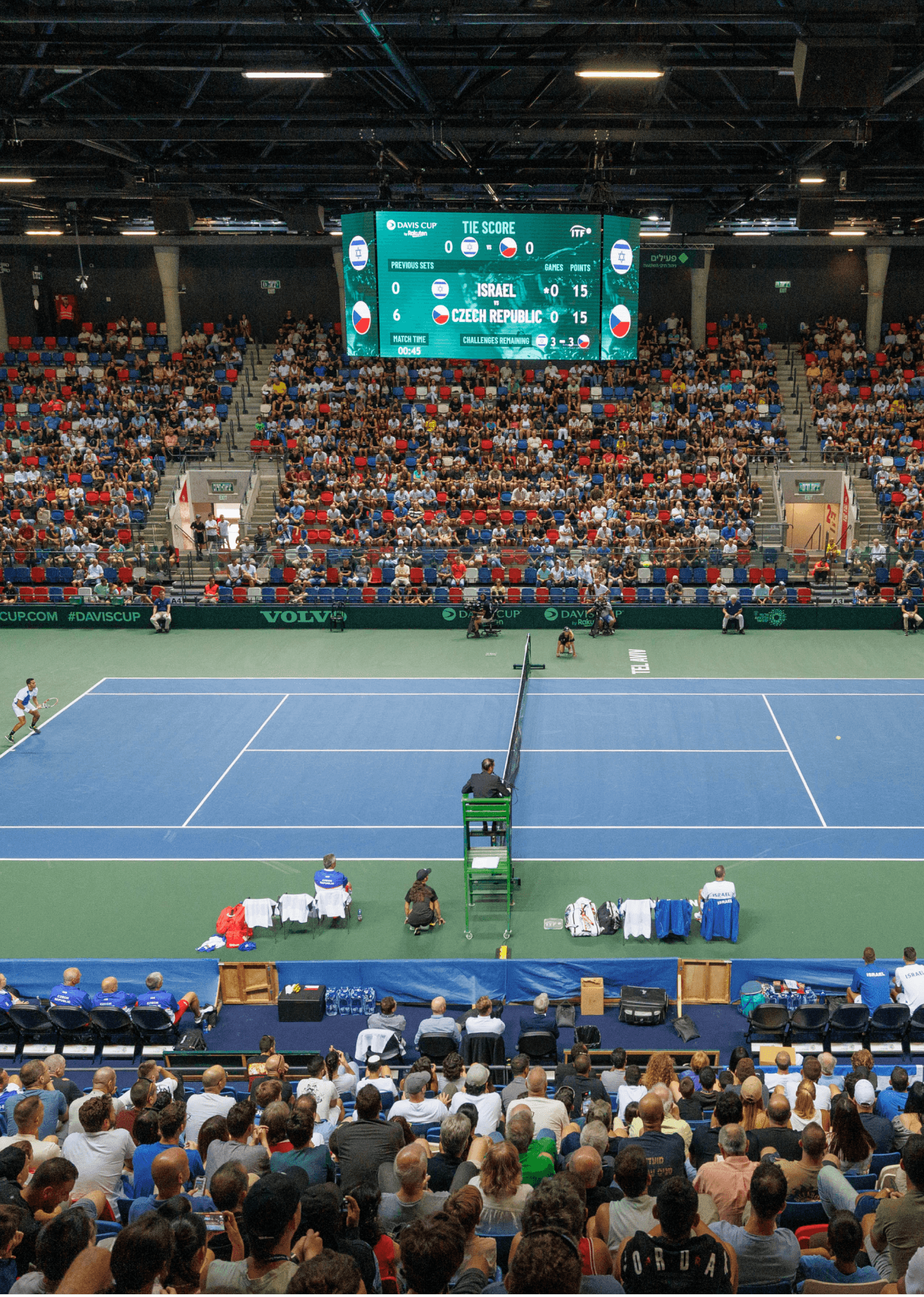 מגרשי הטניס באירועי גביע דיוויס בישראל